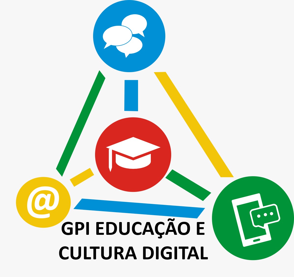 Grupo de investigación EduC-Digital - Interdisciplinar en Educación y Cultura Digital